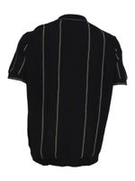 Producto-2